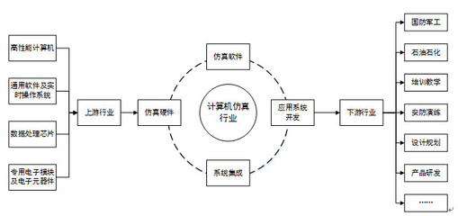 VR的春天，在軟硬件的融合與創新中綻放
